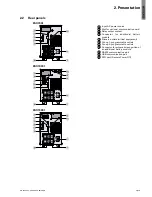 Preview for 9 page of Eaton 9SX Series Installation And User Manual