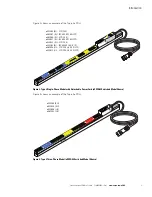 Preview for 10 page of Eaton Advanced Enclosure Power Distribution Unit (ePDU) User Manual