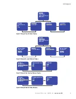 Preview for 74 page of Eaton Advanced Enclosure Power Distribution Unit (ePDU) User Manual