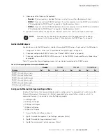 Preview for 93 page of Eaton Advanced Enclosure Power Distribution Unit (ePDU) User Manual