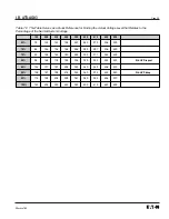 Preview for 31 page of Eaton AGswitch Instructions Manual