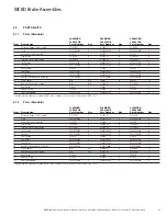 Предварительный просмотр 11 страницы Eaton Airflex 14WCBD Installation, Operation And Maintenance Manual