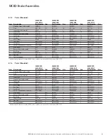 Предварительный просмотр 13 страницы Eaton Airflex 14WCBD Installation, Operation And Maintenance Manual