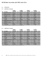 Предварительный просмотр 12 страницы Eaton Airflex 24WCBD Installation, Operation And Maintenance Manual