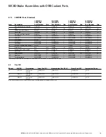 Предварительный просмотр 13 страницы Eaton Airflex 24WCBD Installation, Operation And Maintenance Manual