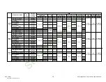 Preview for 18 page of Eaton Airflex CB Series Installation, Operation And Maintenance Manual