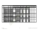 Preview for 19 page of Eaton Airflex CB Series Installation, Operation And Maintenance Manual