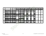 Preview for 20 page of Eaton Airflex CB Series Installation, Operation And Maintenance Manual