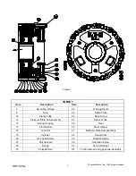 Preview for 3 page of Eaton Airflex DBB Assembly Instructions Manual