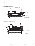 Preview for 5 page of Eaton AirFlex TLC 5004 Installation, Operation And Maintenance Manual