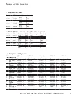 Preview for 17 page of Eaton AirFlex TLC 5004 Installation, Operation And Maintenance Manual