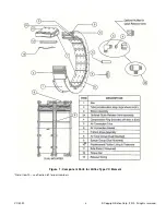 Предварительный просмотр 4 страницы Eaton Airflex VC 5000 Installation, Operation And Maintenance Manual