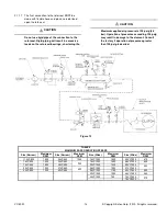 Предварительный просмотр 14 страницы Eaton Airflex VC 5000 Installation, Operation And Maintenance Manual