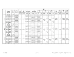 Предварительный просмотр 22 страницы Eaton Airflex VC 5000 Installation, Operation And Maintenance Manual