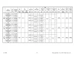 Предварительный просмотр 26 страницы Eaton Airflex VC 5000 Installation, Operation And Maintenance Manual