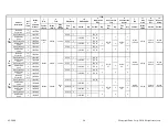 Предварительный просмотр 27 страницы Eaton Airflex VC 5000 Installation, Operation And Maintenance Manual