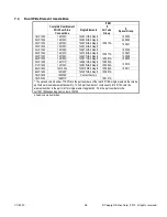 Предварительный просмотр 29 страницы Eaton Airflex VC 5000 Installation, Operation And Maintenance Manual