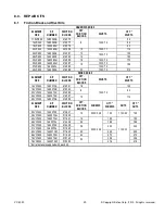 Предварительный просмотр 30 страницы Eaton Airflex VC 5000 Installation, Operation And Maintenance Manual