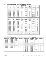 Предварительный просмотр 31 страницы Eaton Airflex VC 5000 Installation, Operation And Maintenance Manual