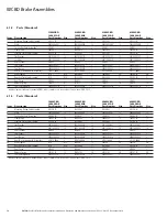 Preview for 12 page of Eaton Airflex WCBD Series Installation, Operation And Maintenance Manual