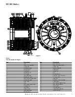 Предварительный просмотр 5 страницы Eaton Airflex WCSB3 Installation, Operation And Maintenance Manual