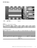 Предварительный просмотр 21 страницы Eaton Airflex WCSB3 Installation, Operation And Maintenance Manual