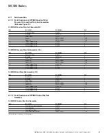 Предварительный просмотр 35 страницы Eaton Airflex WCSB3 Installation, Operation And Maintenance Manual