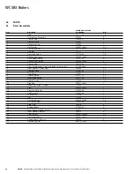 Preview for 34 page of Eaton Airflex WSB 11210 Installation, Operation And Maintenance Manual