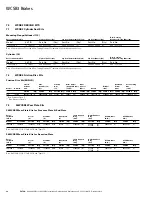 Preview for 36 page of Eaton Airflex WSB 11210 Installation, Operation And Maintenance Manual