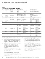 Preview for 18 page of Eaton Airflex WSB11206 Installation, Operation And Maintenance Manual