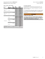 Preview for 9 page of Eaton AMPGARD NEMA 3R Instruction Booklet