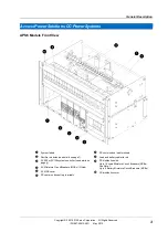 Предварительный просмотр 11 страницы Eaton APS12-300 Series Installation And Operation Manual