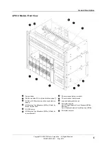 Предварительный просмотр 13 страницы Eaton APS12-300 Series Installation And Operation Manual