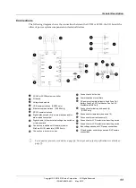 Предварительный просмотр 19 страницы Eaton APS12-300 Series Installation And Operation Manual