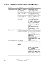 Предварительный просмотр 60 страницы Eaton APS12-300 Series Installation And Operation Manual