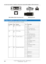 Предварительный просмотр 92 страницы Eaton APS12-300 Series Installation And Operation Manual