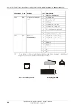 Предварительный просмотр 94 страницы Eaton APS12-300 Series Installation And Operation Manual