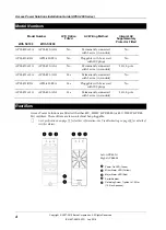 Preview for 10 page of Eaton APS3-400 Series Installation And Operation Manual