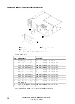 Preview for 24 page of Eaton APS3-400 Series Installation And Operation Manual