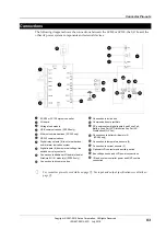 Preview for 89 page of Eaton APS3-400 Series Installation And Operation Manual