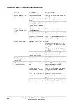 Preview for 62 page of Eaton APS6-400 Series Installation And Operation Manual