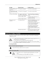 Preview for 65 page of Eaton APS6-400 Series Installation And Operation Manual