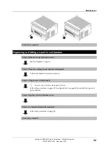 Preview for 67 page of Eaton APS6-400 Series Installation And Operation Manual