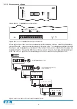 Preview for 22 page of Eaton ARCON 2.0 Series Operation And Configuration Instructions. Technical Description