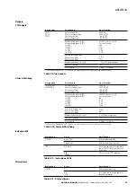 Предварительный просмотр 87 страницы Eaton ARCON 3G Instructions Manual