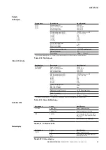 Предварительный просмотр 91 страницы Eaton ARCON 3G Instructions Manual