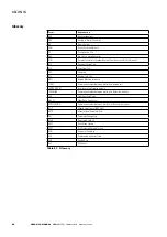 Предварительный просмотр 98 страницы Eaton ARCON 3G Instructions Manual