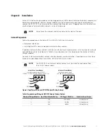 Preview for 11 page of Eaton ASY-0652 User Manual