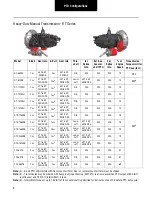 Preview for 12 page of Eaton AT-1202 Installation Manual