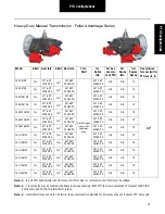 Preview for 15 page of Eaton AT-1202 Installation Manual